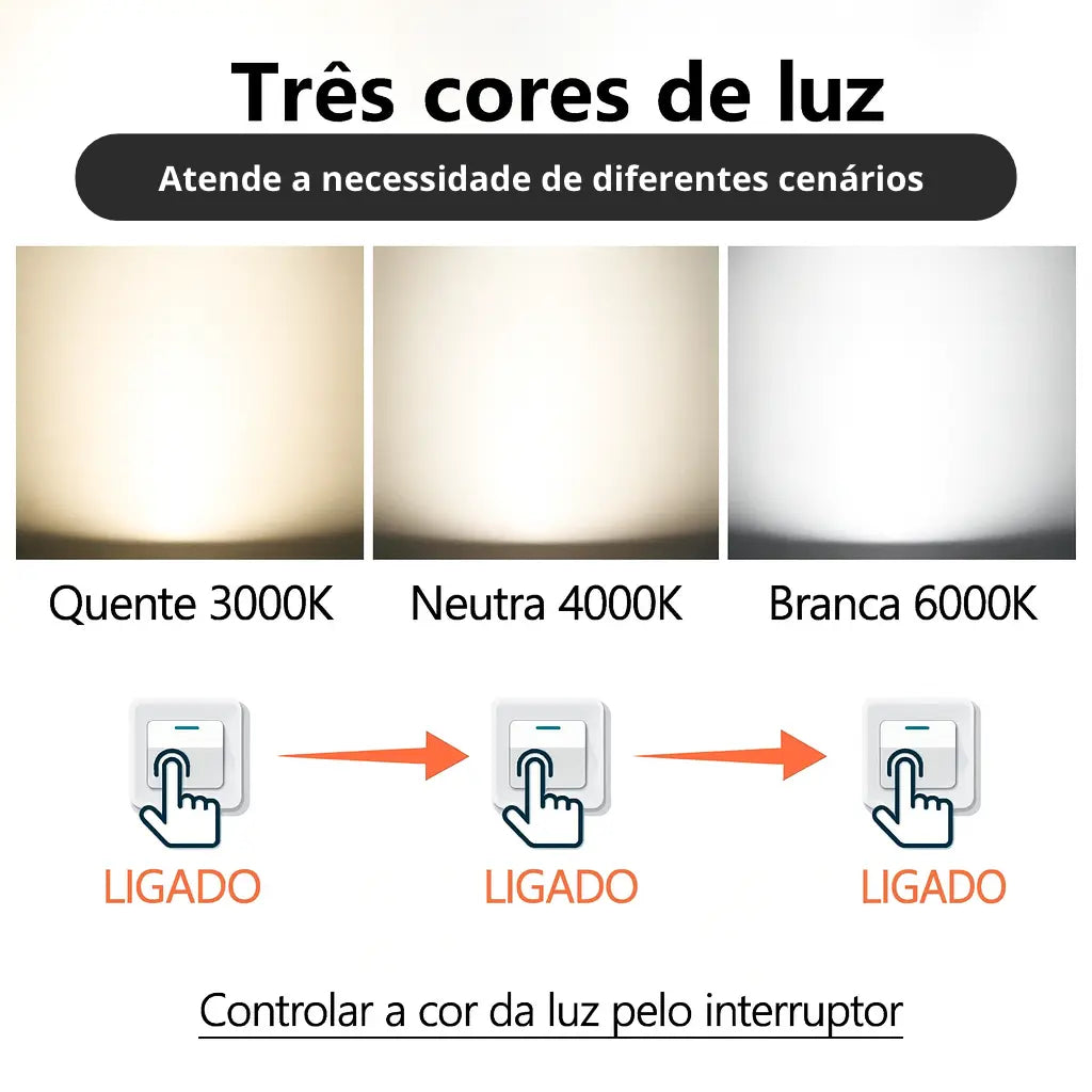Luminária Plafon LED Moderna – Design Minimalista para Teto (110V/220V)